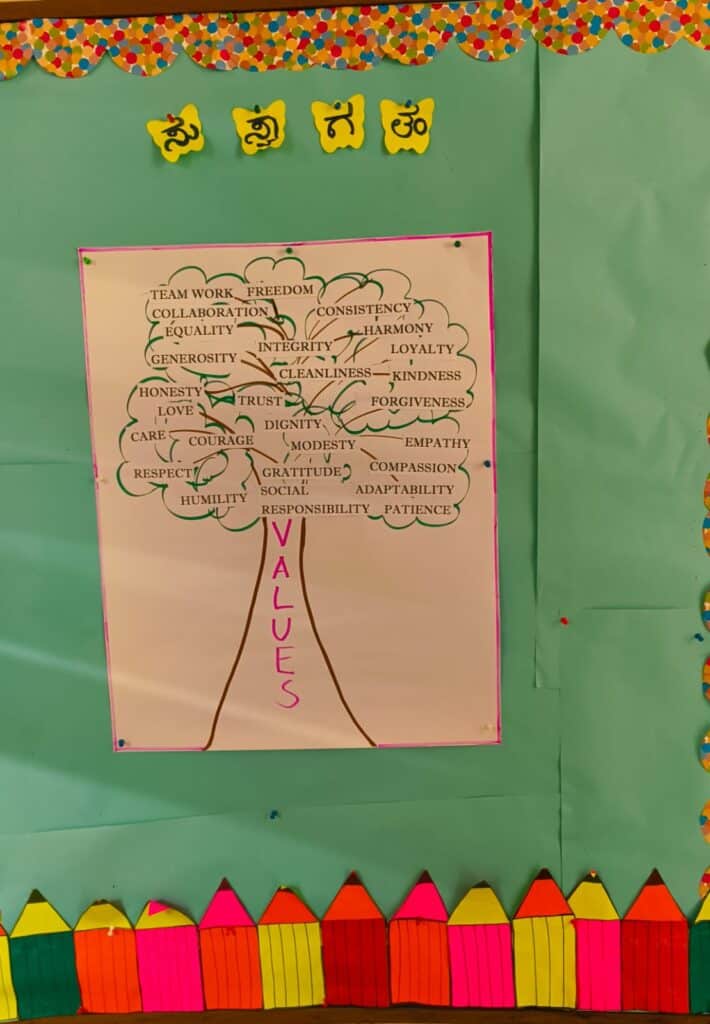 Vidyodaya_English_Board(Values)