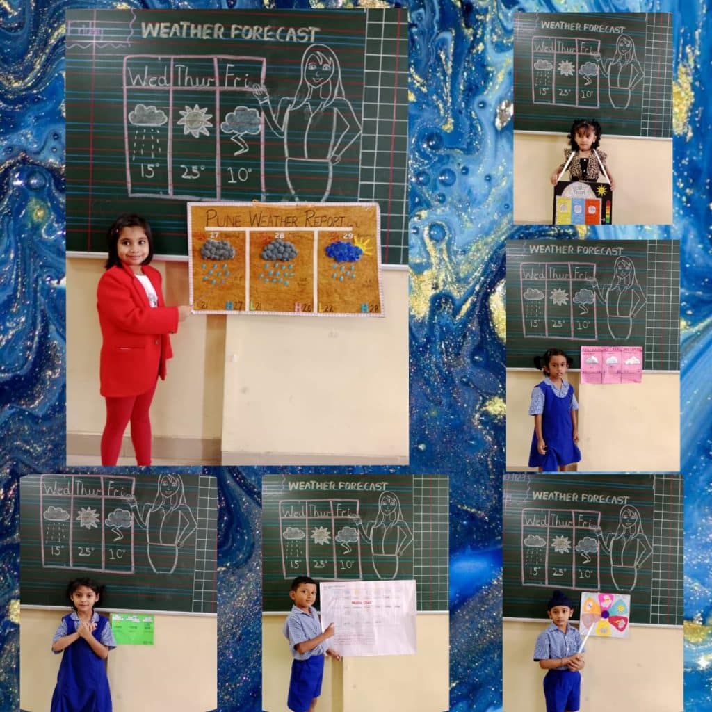 Weather Forecast Report Activity – Pre- Primary (3)