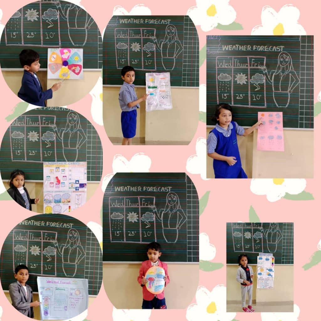Weather Forecast Report Activity – Pre- Primary (5)