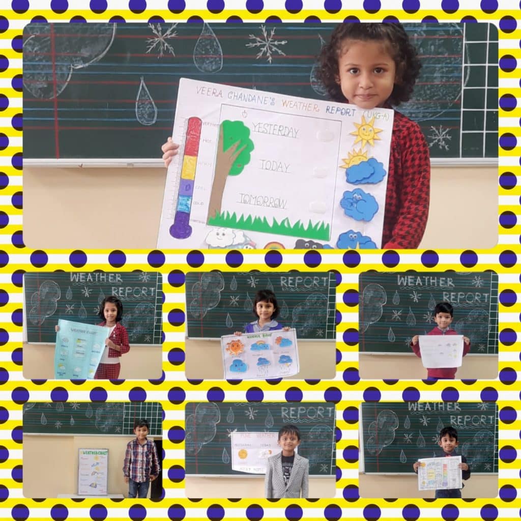 Weather Forecast Report Activity – Pre- Primary (7)